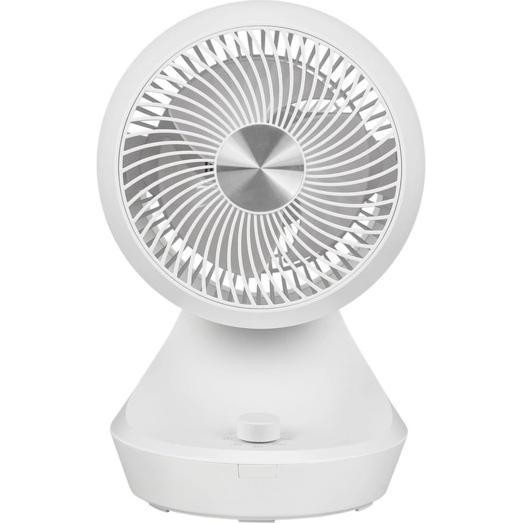 Loeffen LFCF5000 bordvifte